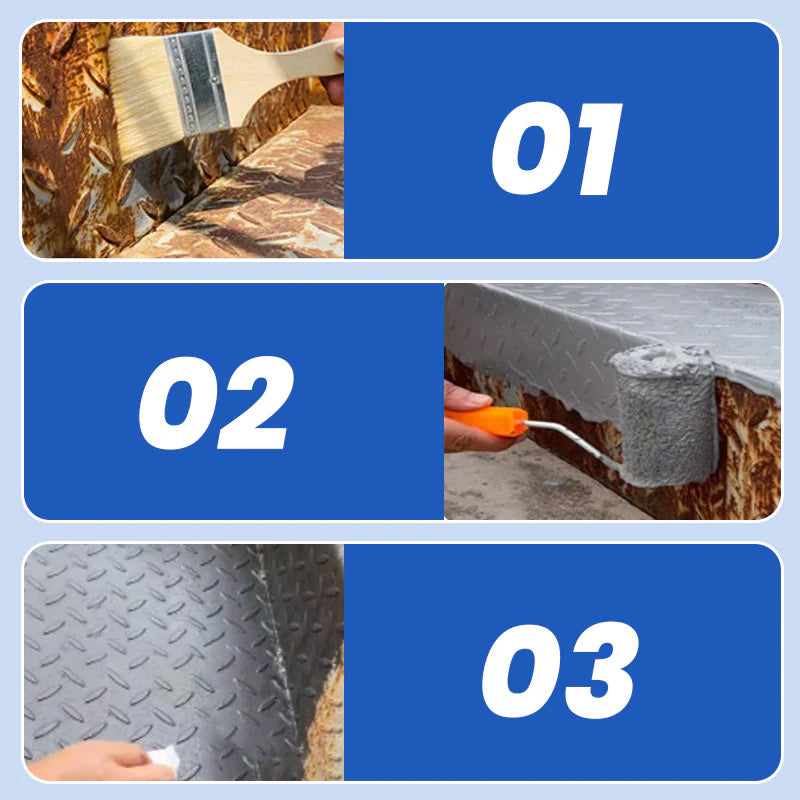 Water-based Rust Inhibitor Industrial Paint