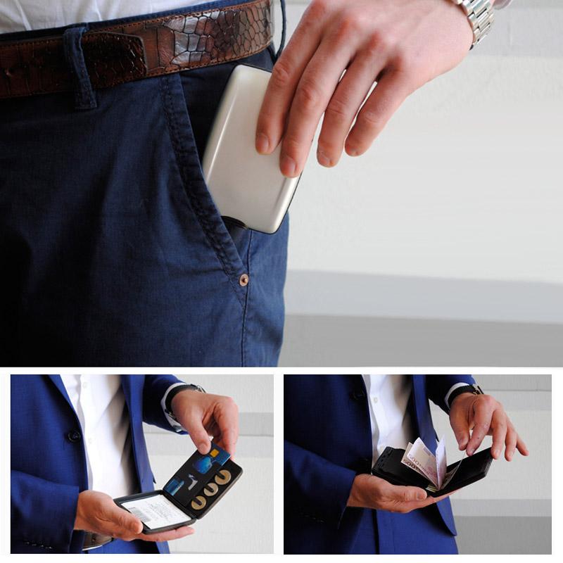 RFID Secure Cash and Cards Wallet