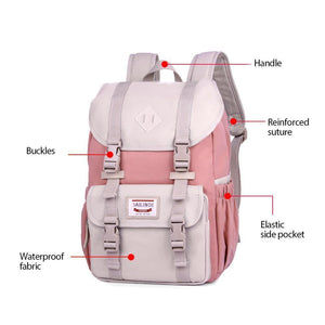 Waterproof Casual Travel Backpack