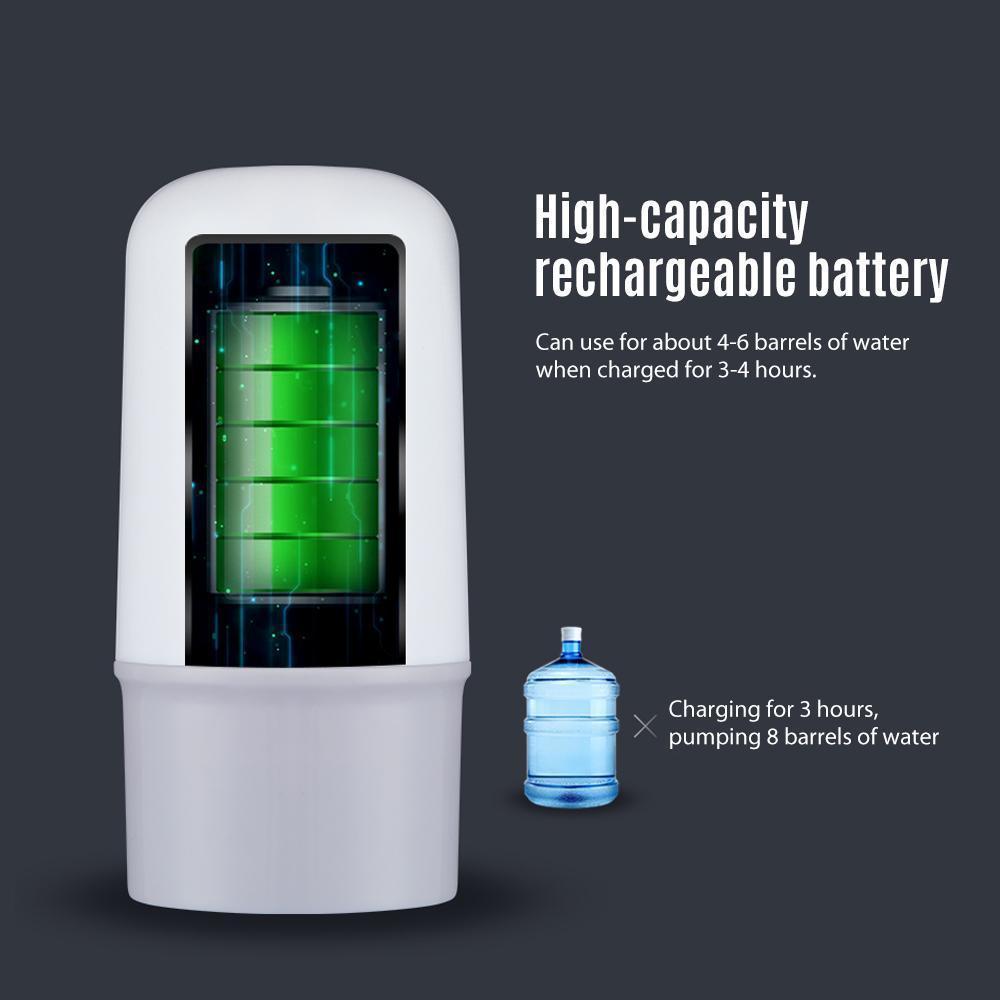 Rechargeable Smart Water Pump