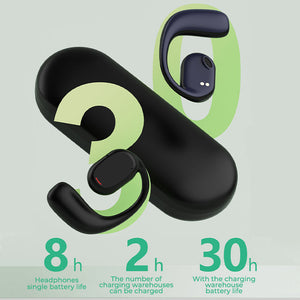 🎶Flash Sale-UP TO 50% Off🎶Wireless Ear Hanging Bluetooth Headset