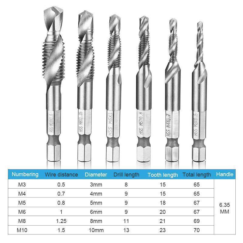 Domom® Metric Tap Drill Bits 6PCS (M3 - M10)