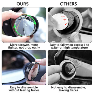 Car Blind Spot Mirror